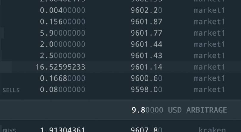 Limiting Distribution of the Maximum Drawdown for Brownian Motion with Positive Drift